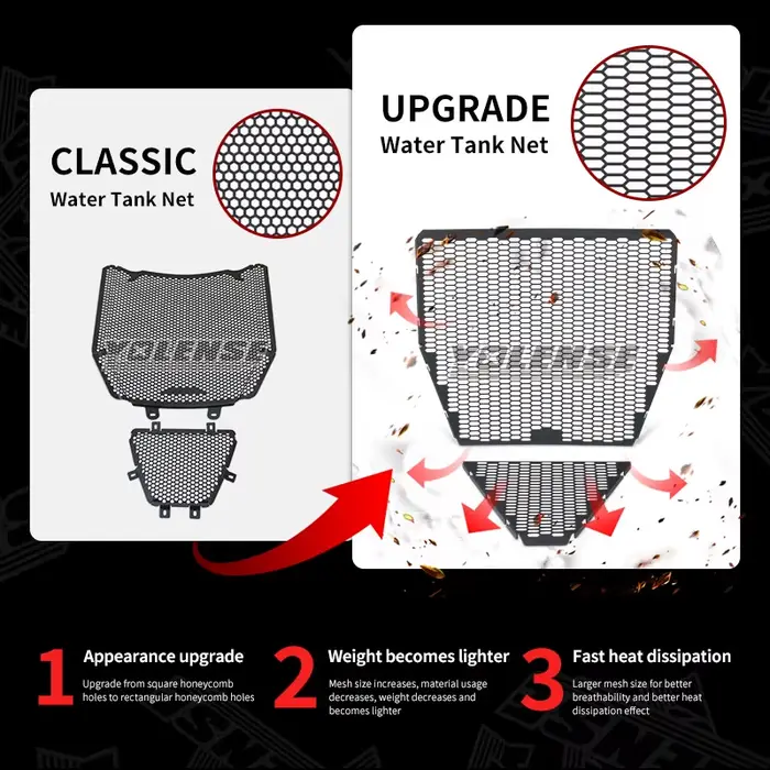Couvercle de protection de grille de radiateur