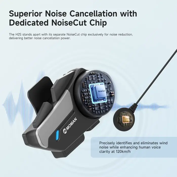 MOMAN H2S Bluetooth Interphone casque de Moto