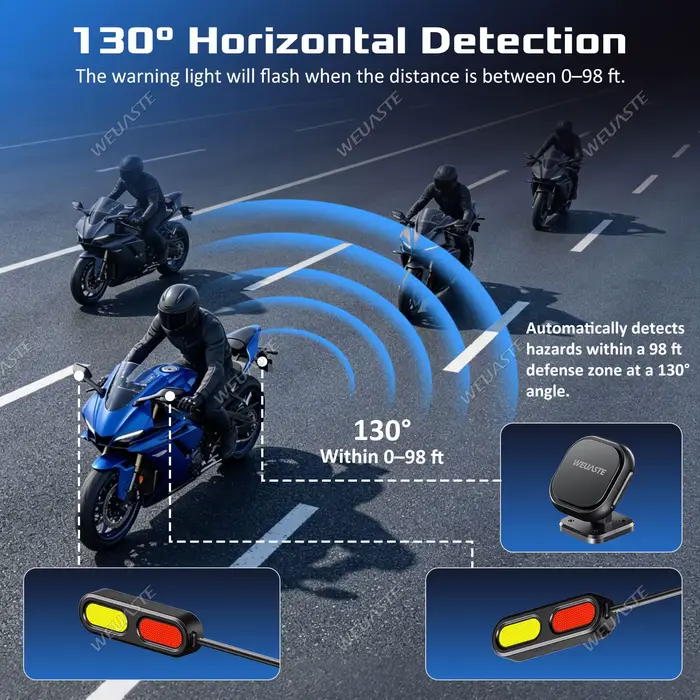 Kit de sécurité pour Moto