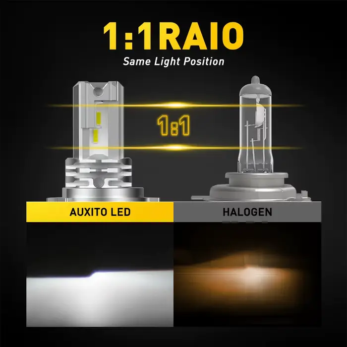 AUXITO H4 ampoule de phare LED sans ventilateur CSP pour voiture moto 9003 LED Hi/Lo phare de faisce