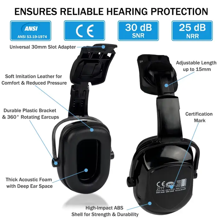 Protège-oreilles montés sur casque CE ANSI AS/NZS SNR 30dB NRR 25dB